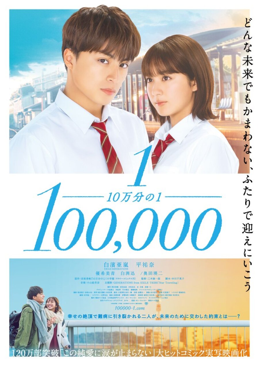 One In A Hundred Thousand (2020) ใจดวงนี้แสนรักเธอ